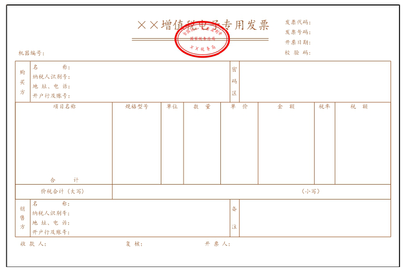 财务风险管理