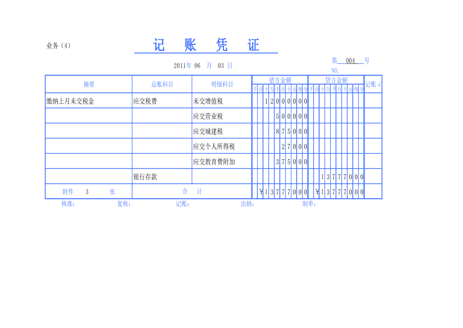 会计核算方法