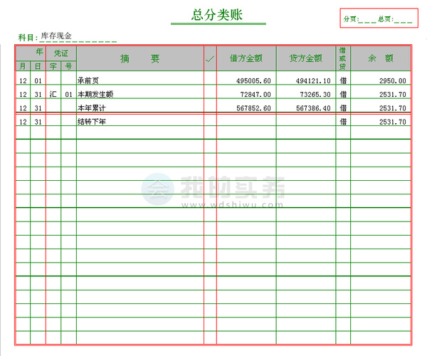 会计核算方法