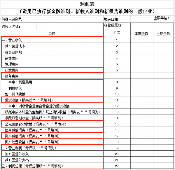 企业税务稽查培训