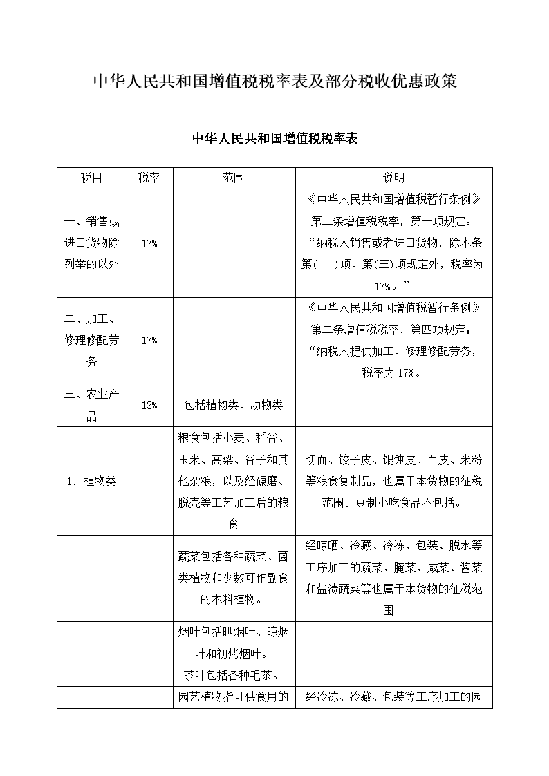 企业税务管理培训(企业税务管理知识培训&个人独资企业节税原理！)