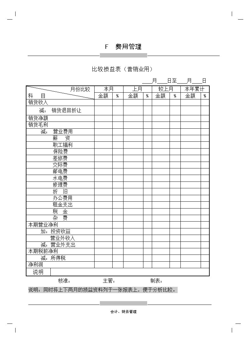 财务内审的内容有哪些