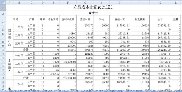 会计核算体系的中心环节(物流成本核算体系的构建.pdf 2页)