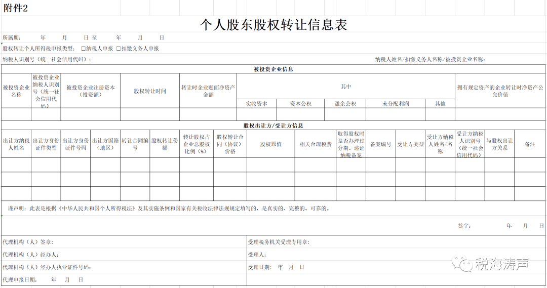 股权转让税务筹划