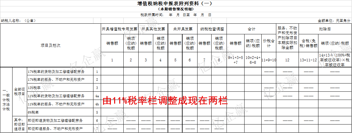 税务筹划