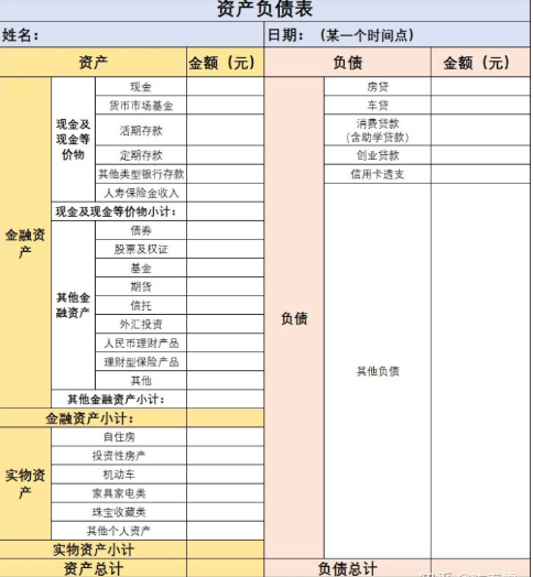 财务报表层次重大错报风险(审计中“如果是财务报表层次的重大错报风险)