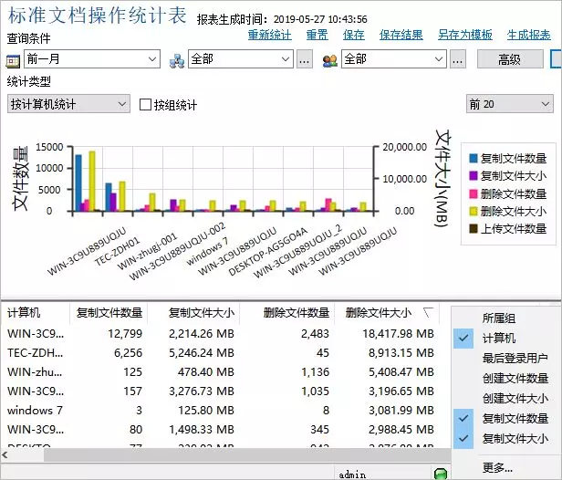 财务报表层次重大错报风险(哪些风险可能会导致财务报表层次的重大错报风险)