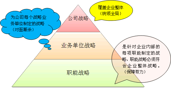 企业财务风险(企业的财务风险有哪些？是如何形成的？)