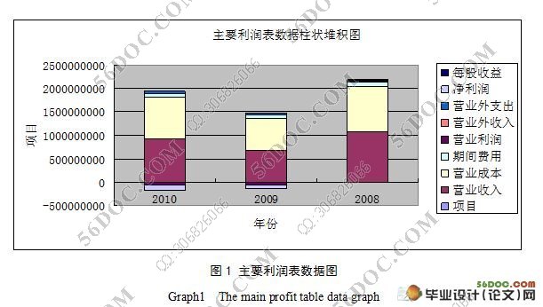 财务风险预警模型(国内外财务风险预警研究)