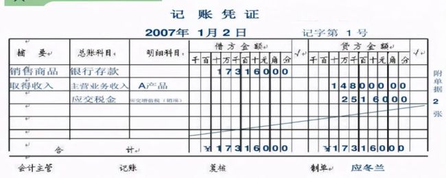 会计核算和会计监督的关系(简述会计核算与会计监督的关系)