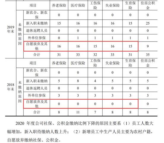 企业法律税务风险培训