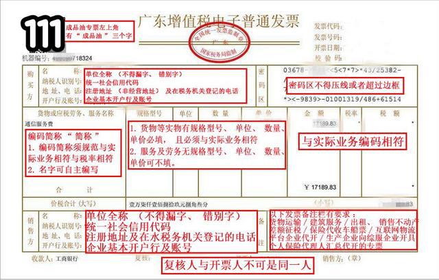 企业法律税务风险培训