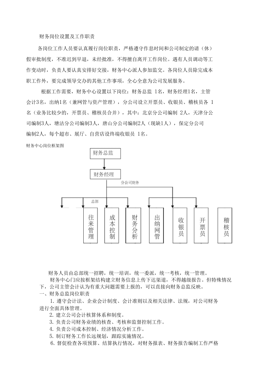 财务顾问的工作内容