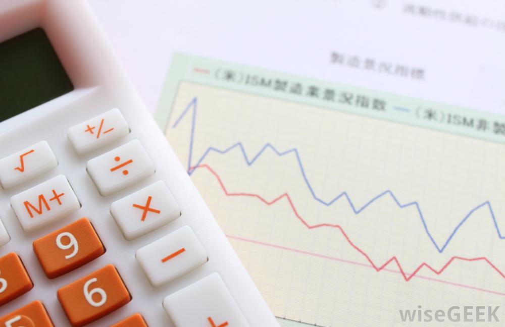 财务风险分析从哪几个方面分析(什么是财务风险分析(Financial Risk Analysis)？)