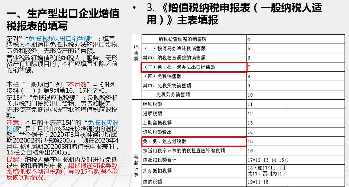 企业财税培训