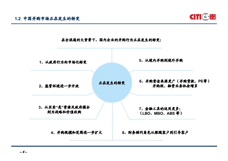 财务顾问公司(财务顾问有那些业务)