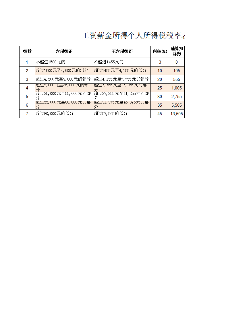 税务筹划企业(对企业税收筹划的研究)