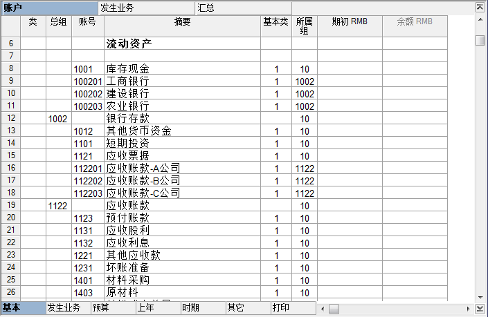 会计核算方法包括