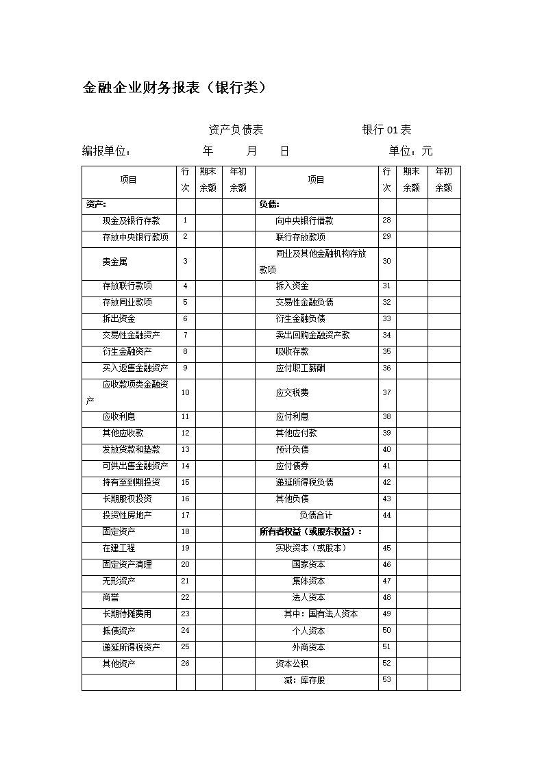 企业会计核算制度(财务会计入门8：实例演示一个最简单的会计核算过程)