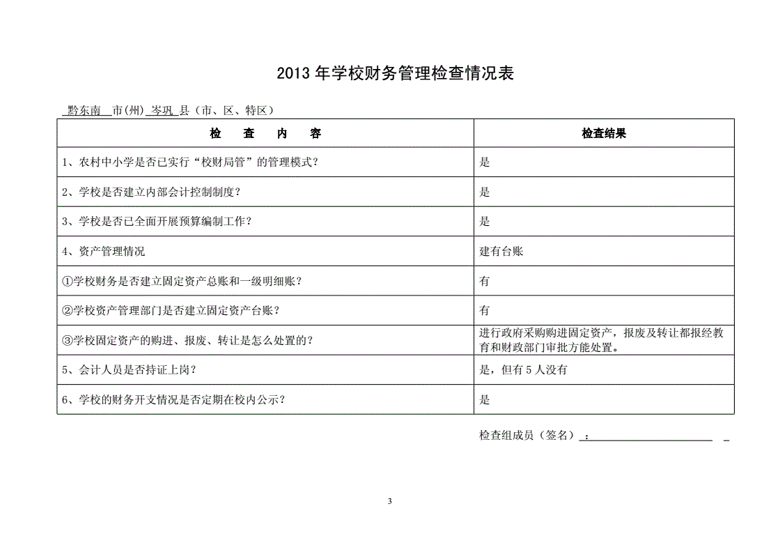 财务内审自查报告