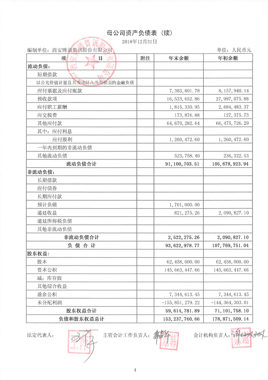 财务审计的主要内容