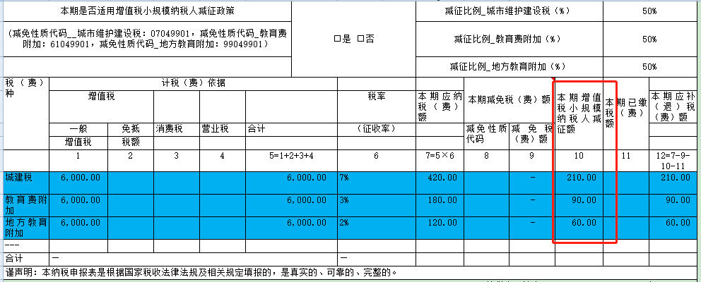 会计核算体系建设方案