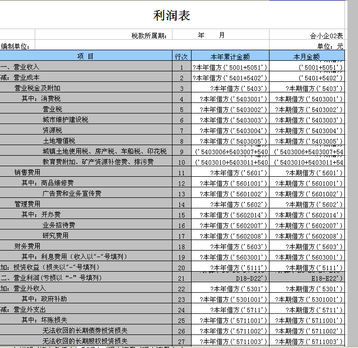 会计核算体系具体内容(财务核算体系的核算 简述会计核算的具体内容)