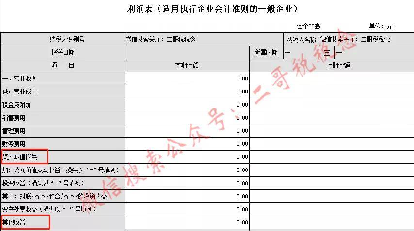 财务风险管控的方法(财务风险识别与管控)