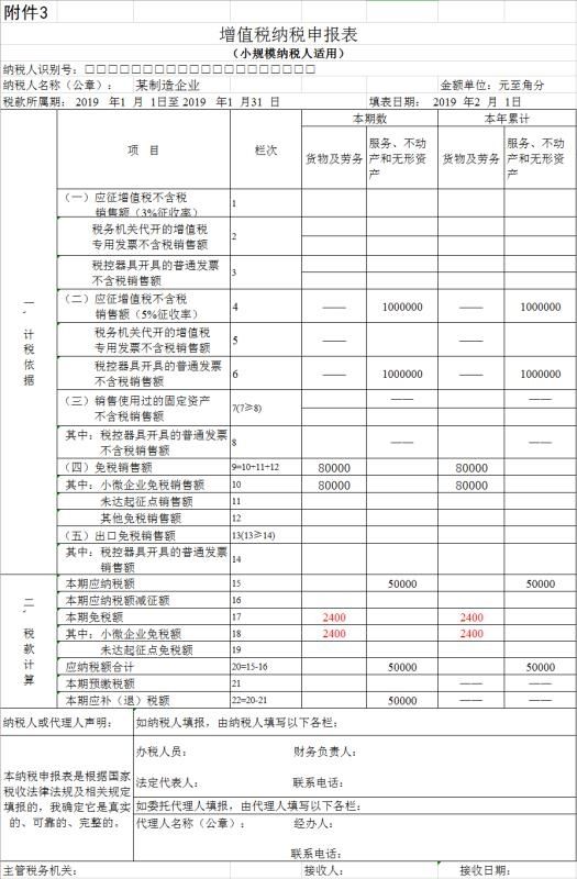 增值税纳税筹划案例分析