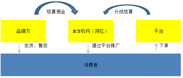 税务筹划合法吗(薇娅后，税务筹划还有用吗？)(图20)