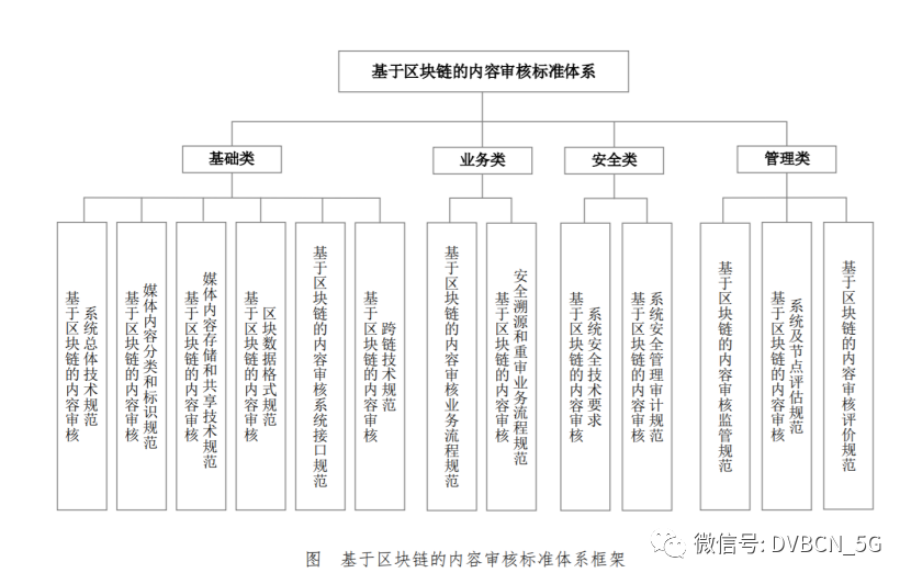 内审三大体系(山西铝业完成2021年度安健环及三标管理体系内审工作来源： 作者： 日期：202)