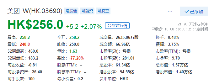 
被罚34.42亿，美团：诚恳接受，将全面深入自查整改
(图3)