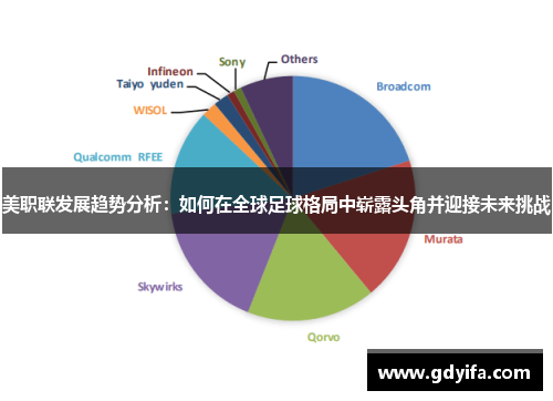 美职联发展趋势分析：如何在全球足球格局中崭露头角并迎接未来挑战