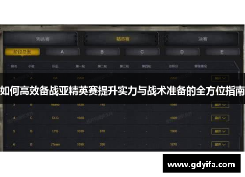 如何高效备战亚精英赛提升实力与战术准备的全方位指南
