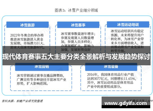 现代体育赛事五大主要分类全景解析与发展趋势探讨 现代体育赛事五大主要分类全景解析与发展趋势探讨