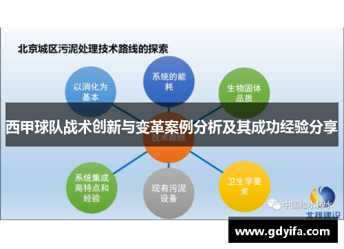 西甲球队战术创新与变革案例分析及其成功经验分享 西甲球队战术创新与变革案例分析及其成功经验分享